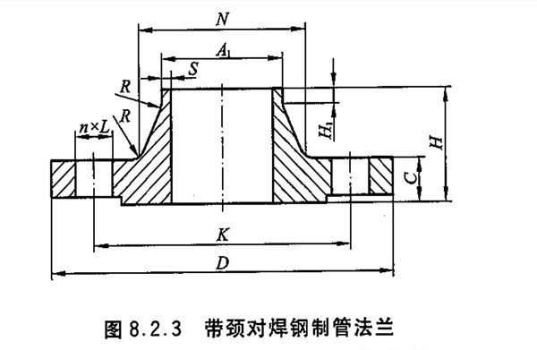 對焊法蘭結構形式圖