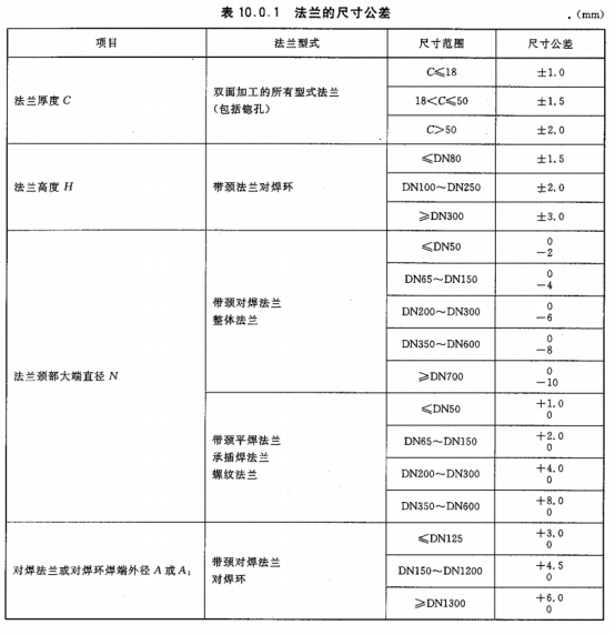 法蘭公差表