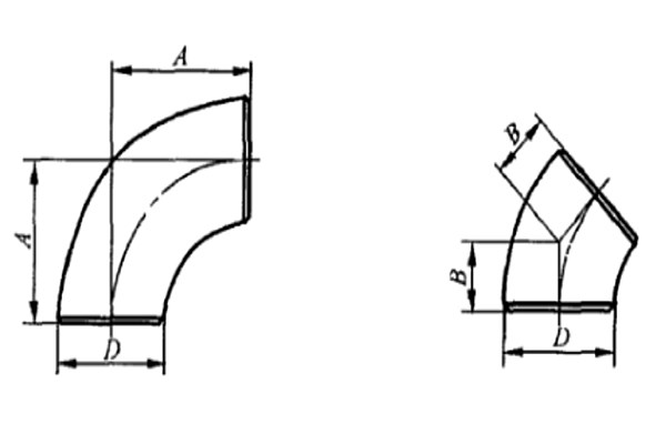 90度長半徑彎頭和45度長半徑彎頭形式對照圖